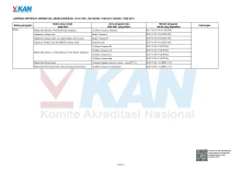 Lampiran 2